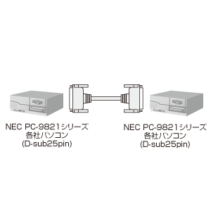 RS-232Cケーブル(25pin/クロス・非同期通信・3m)/YKRSK007K/KRS-007K