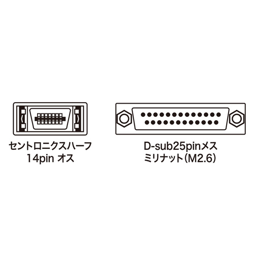 RS-232CケーブルNEC PC9821ノート対応(周辺機器変換用・0.2m