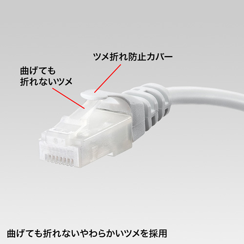 【アウトレット】ツメが折れない LANケーブル Cat5e 20m UTP より線 ホワイト