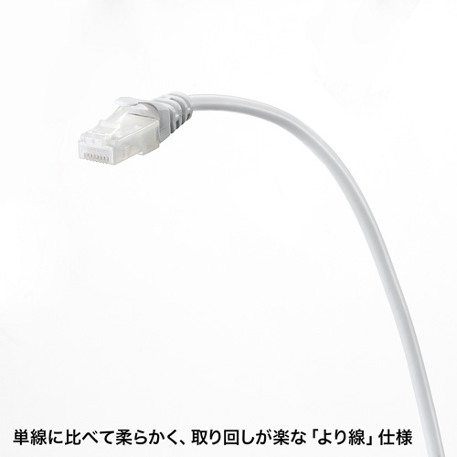 【アウトレット】ツメが折れない LANケーブル Cat5e 20m UTP より線 ホワイト
