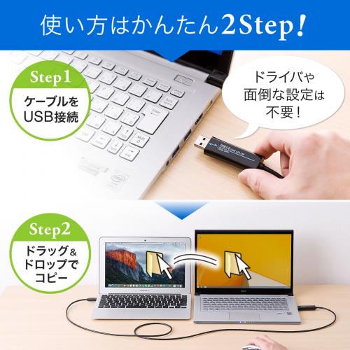 【アウトレット】USB3.0リンクケーブル Windows Mac両対応 USB Aコネクタ ドラッグ&ドロップ操作でデータ移行