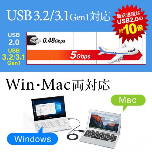 【アウトレット】USB3.0リンクケーブル Windows Mac両対応 USB Aコネクタ ドラッグ&ドロップ操作でデータ移行