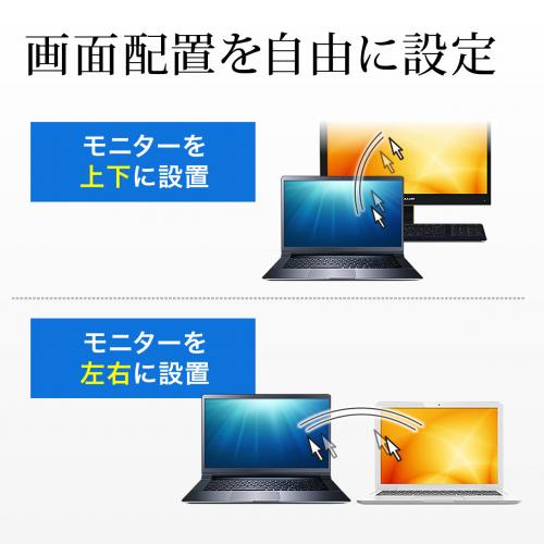 【アウトレット】USB3.0リンクケーブル Windows Mac両対応 USB Aコネクタ ドラッグ&ドロップ操作でデータ移行