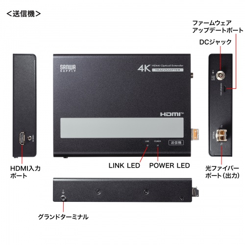 HDMIエクステンダー 最大300m 4K/60Hz 送信機 受信機セット 光ファイバケーブル接続
