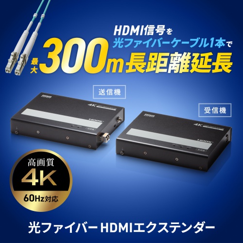 HDMIエクステンダー 最大300m 4K/60Hz 送信機 受信機セット 光ファイバケーブル接続