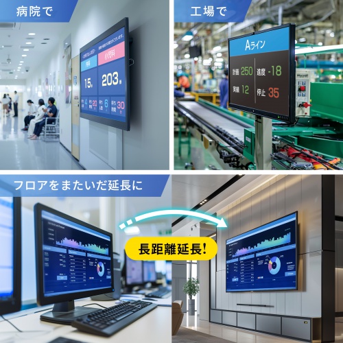 HDMIエクステンダー 最大300m 4K/60Hz 送信機 受信機セット 光ファイバケーブル接続