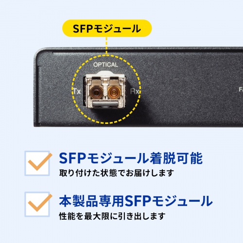 HDMIエクステンダー 最大300m 4K/60Hz 送信機 受信機セット 光ファイバケーブル接続