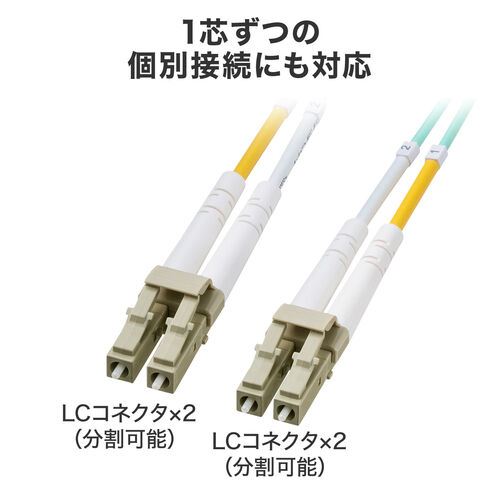 光ファイバーケーブル 1m OM3 10GBASE-SR/SW規格 10Gbps マルチモード LC×2-LC×2 メガネ型 2芯 50μm