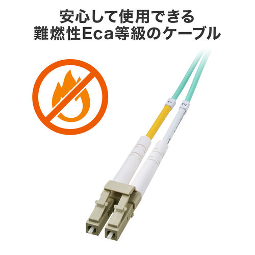 光ファイバーケーブル 1m OM3 10GBASE-SR/SW規格 10Gbps マルチモード LC×2-LC×2 メガネ型 2芯 50μm
