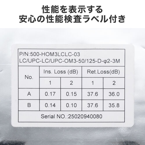 光ファイバーケーブル 1m OM3 10GBASE-SR/SW規格 10Gbps マルチモード LC×2-LC×2 メガネ型 2芯 50μm