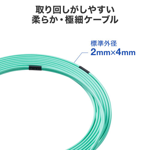 光ファイバーケーブル 1m OM3 10GBASE-SR/SW規格 10Gbps マルチモード LC×2-LC×2 メガネ型 2芯 50μm