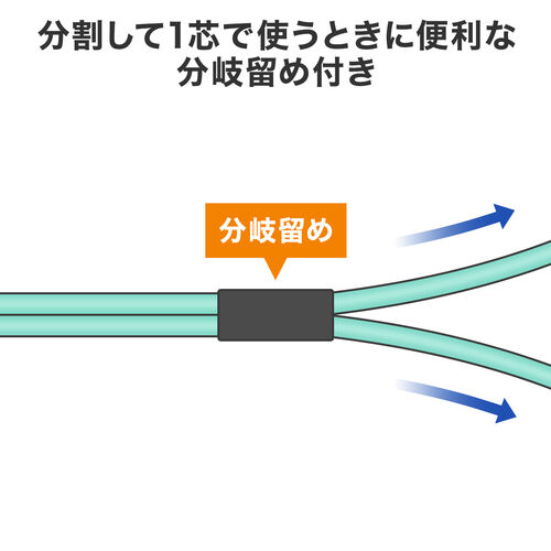 光ファイバーケーブル 1m OM3 10GBASE-SR/SW規格 10Gbps マルチモード LC×2-LC×2 メガネ型 2芯 50μm