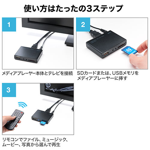 メディアプレーヤー(HDMI・MP4/FLV/MOV対応・USBメモリ/SDカード