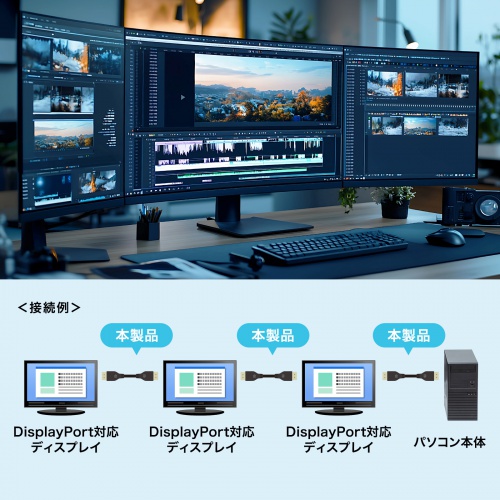 【アウトレット】DisplayPortケーブル 1m DP ver.2.1 最大16K/60Hz対応 DP40