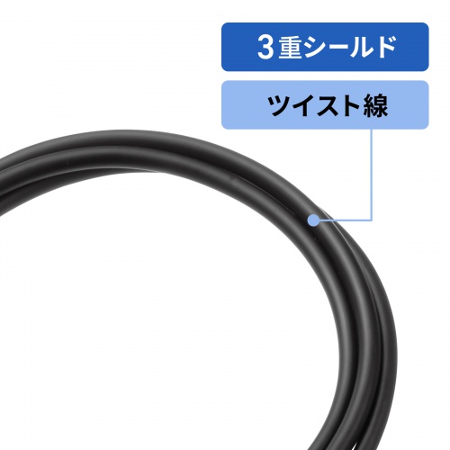 【アウトレット】DisplayPortケーブル 1m DP ver.2.1 最大16K/60Hz対応 DP40