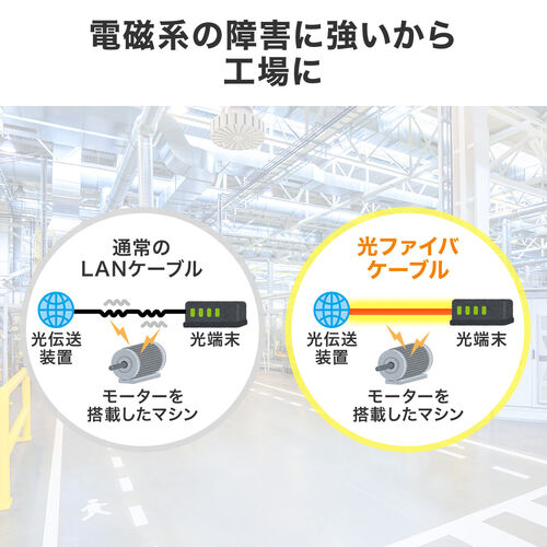 光ファイバケーブル 5m OM3 10GBASE-SR/SW規格 10Gbps マルチモード LC×2-LC×2 メガネ型 2芯 50μm