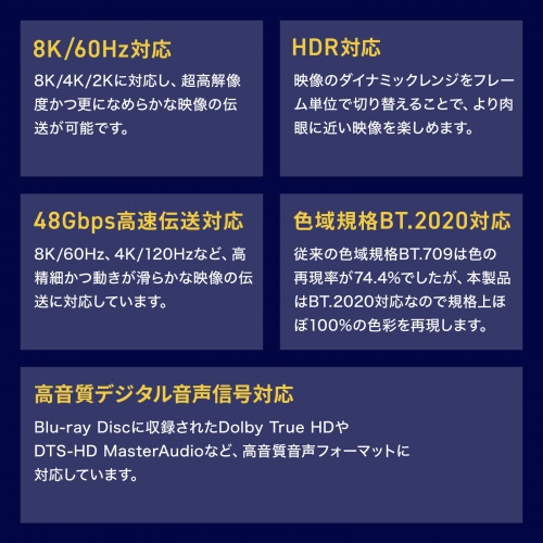 光ファイバーHDMIケーブル 50m 高耐久 ステンレスガード 8K/60Hz 4K/120Hz 48Gbps 防水カバーつき