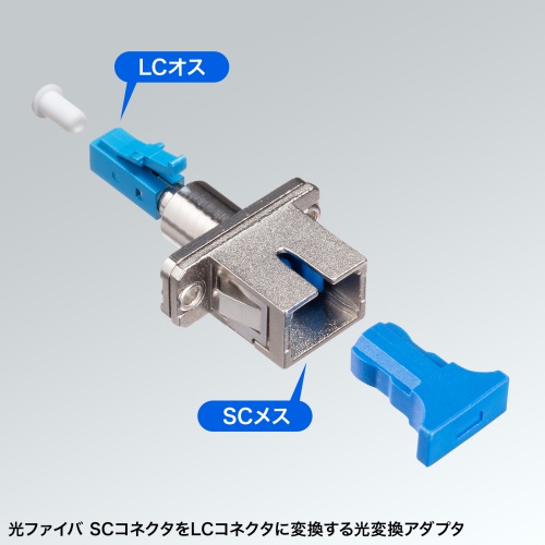 光ファイバ変換アダプタ LCオス-SCメス シングルモード 9μm SCコネクタ