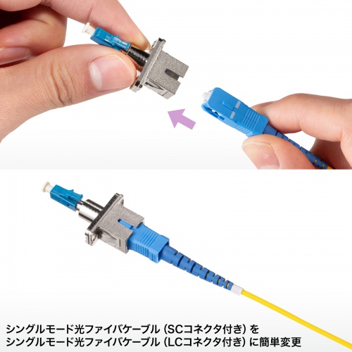 光ファイバ変換アダプタ LCオス-SCメス シングルモード 9μm SCコネクタ to LCコネクタ