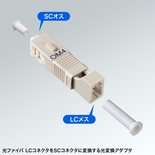 光ファイバ変換アダプタ SCオス-LCメス マルチモード OM4 50μm LCコネクタ to SCコネクタ