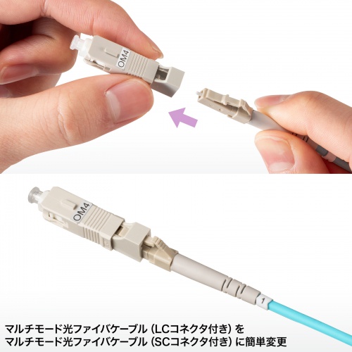 光ファイバ変換アダプタ SCオス-LCメス マルチモード OM4 50μm LCコネクタ to SCコネクタ