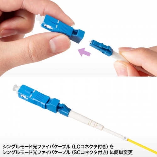光ファイバ変換アダプタ SCオス-LCメス シングルモード 9μm LCコネクタ to SCコネクタ