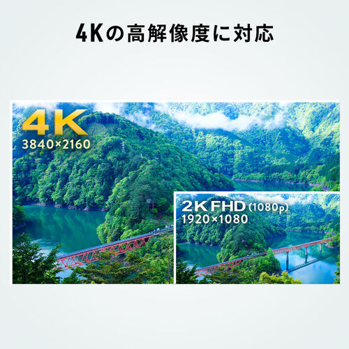 【アウトレット】USB Type-C HDMI 変換アダプタ 4K/60Hz フルHD/60Hz ケーブル長11cm ブラック