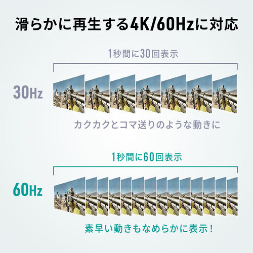 【アウトレット】USB Type-C HDMI 変換アダプタ 4K/60Hz フルHD/60Hz ケーブル長11cm ブラック