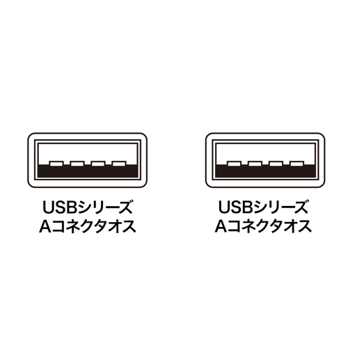 USBケーブル(A-Aコネクタ・1m)/YKBKUSB-A1K2/KB-USB-A1K2【ケーブルのネット通販専門店 ケーブル市場】