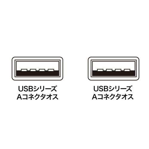 USBケーブル(A-Aコネクタ・1m)