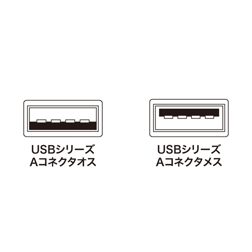 USB延長ケーブル(2m・ライトグレー)