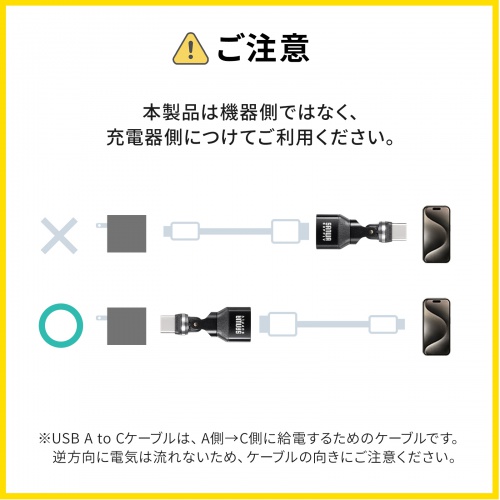 USB A to C 変換アダプタ 540°回転 上下左右 全方向対応 L字 L型 コネクタ USB2.0 Type-Cオス-USB Aメス 方向変換 ブラック