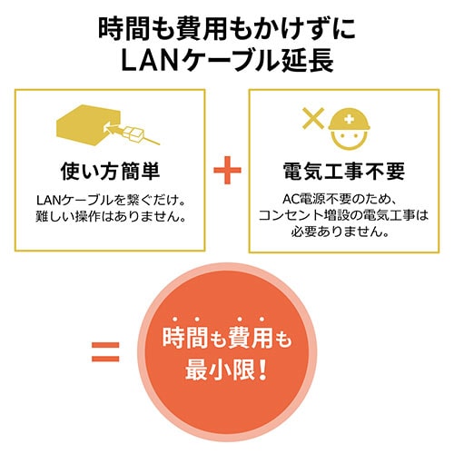 【アウトレット】PoEエクステンダー PoE+ 受電・給電対応 ギガビット ファンレス LAN延長