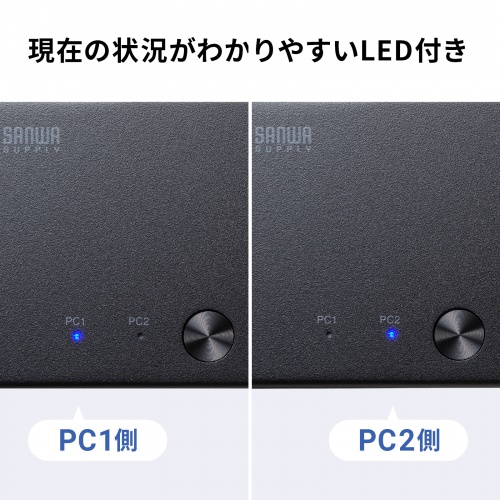 HDMIパソコン切替器 デュアルディスプレイ 2画面同時出力 4K対応 エミュレーション非搭載 2:1