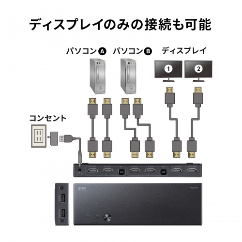 HDMIパソコン切替器 デュアルディスプレイ 2画面同時出力 4K対応 エミュレーション非搭載 2:1