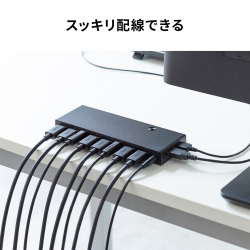 HDMIパソコン切替器 デュアルディスプレイ 2画面同時出力 4K対応 エミュレーション非搭載 2:1