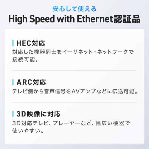 HDMIケーブル 5m HDMI Ver1.4 ハイスピード 4K/30Hz対応