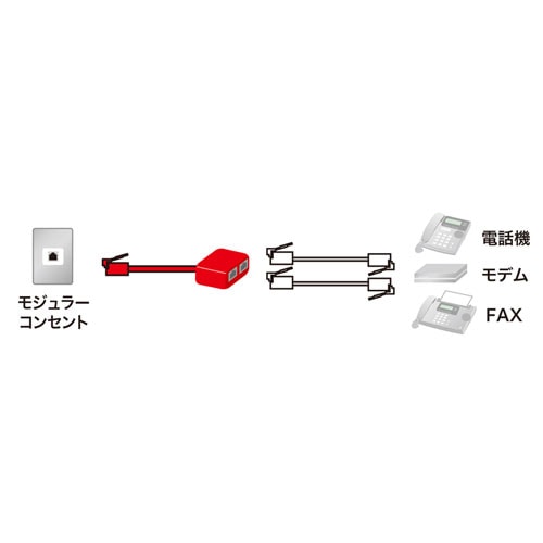 【アウトレット】電話延長分配ケーブル(2m)