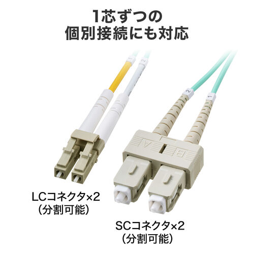 光ファイバケーブル 1m OM3 10GBASE-SR/SW規格 10Gbps マルチモード LC×2-SC×2 メガネ型 2芯 50μm