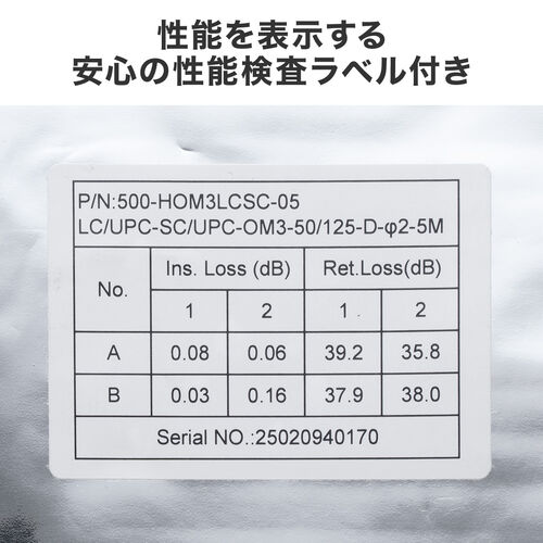 光ファイバケーブル OM3 10GBASE-SR/SW規格 10Gbps マルチモード LC×2-SC×2 メガネ型 2芯 50μm 3m