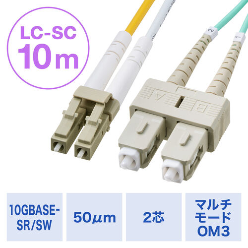 光ファイバケーブル OM3 10GBASE-SR/SW規格 10Gbps マルチモード LC×2-SC×2 メガネ型 2芯 50μm 10m