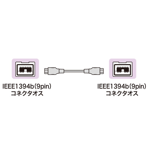IEEE1394bケーブル(FireWire・9pin-9pin・ホワイト・2m)/YKEKB992WK/KE