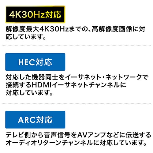抜け止めHDMIケーブル(15m・4K/30Hz・3D対応・ラッチ内蔵・ブラック