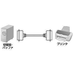 プリンタケーブル(切替器・バッファ用・セントロニクス36pin オス-セントロニクス36pin  オス・ストレート全結線・3m)/YKPUK004K2/KPU-004K2【ケーブルのネット通販専門店 ケーブル市場】