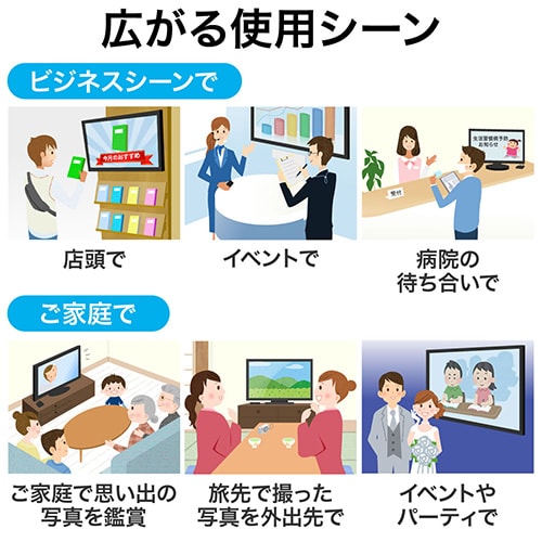 【アウトレット】メディアプレーヤー(HDMI・MP4/FLV/MOV対応・USBメモリ/SDカード)