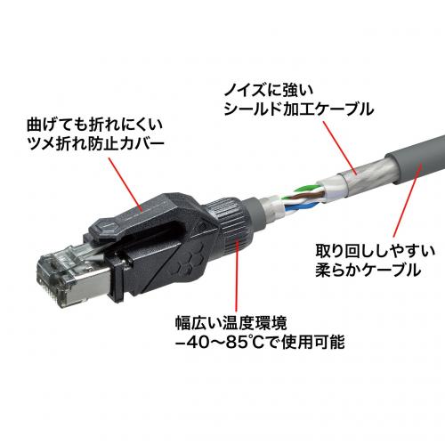 【アウトレット】カテゴリ6A STP LANケーブル(グレー・10m)