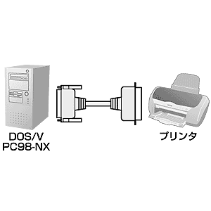 【アウトレット】プリンタケーブル(IEEE1284・1m・D-sub25pinオス-セントロニクス36pinオス・2重シールド・ツイストペア・コア付)