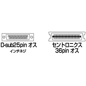 【アウトレット】プリンタケーブル(IEEE1284・1m・D-sub25pinオス-セントロニクス36pinオス・2重シールド・ツイストペア・コア付)