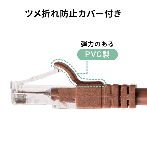 LANケーブル CAT6 より線 ストレート 2m ブラウン