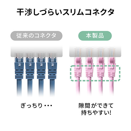 LANケーブル CAT6 より線 ストレート 2m ブラウン